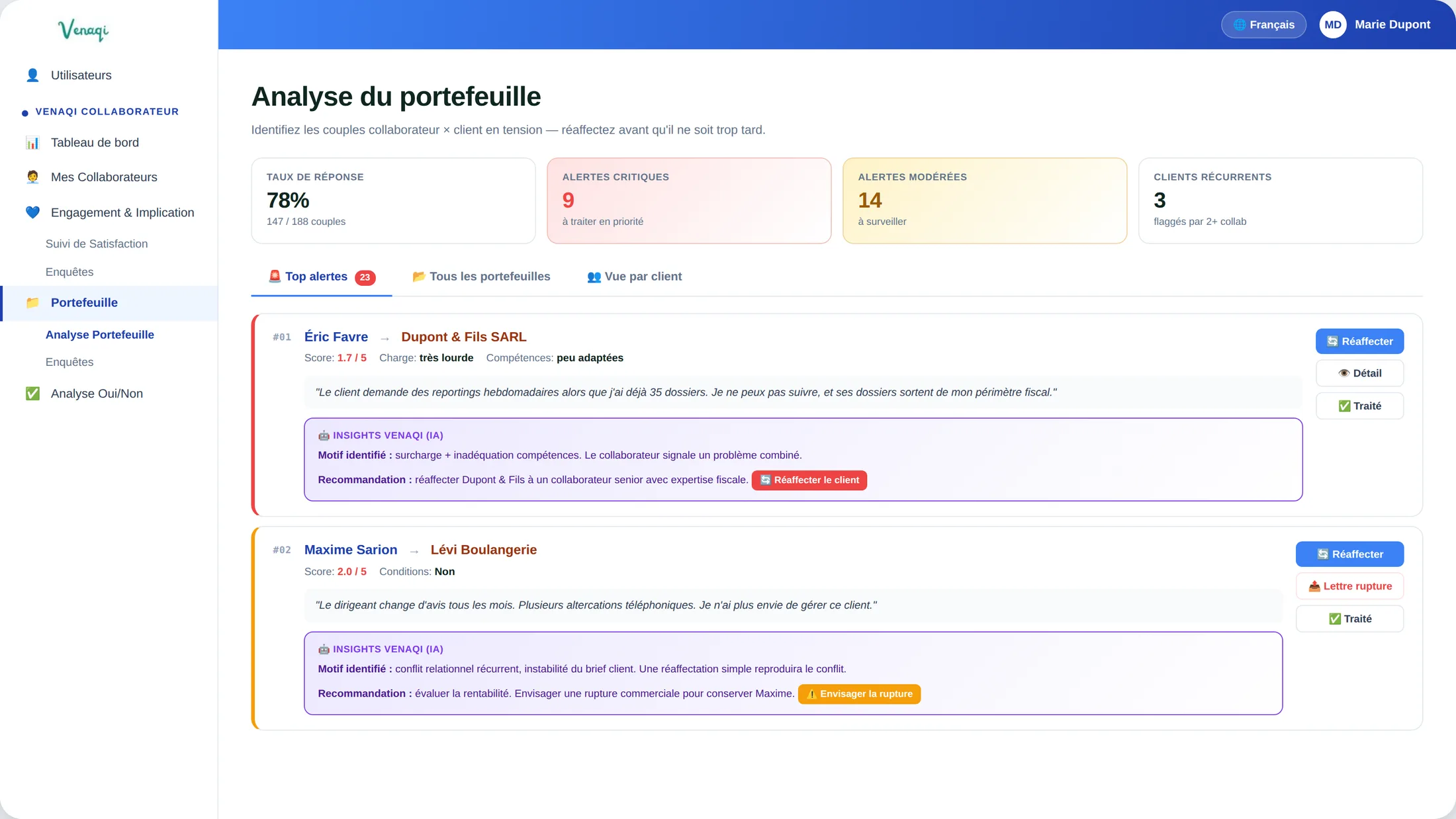 Analyse du portefeuille Venaqi Collab' : couples collaborateur × client en tension, alertes priorisées et recommandations.
