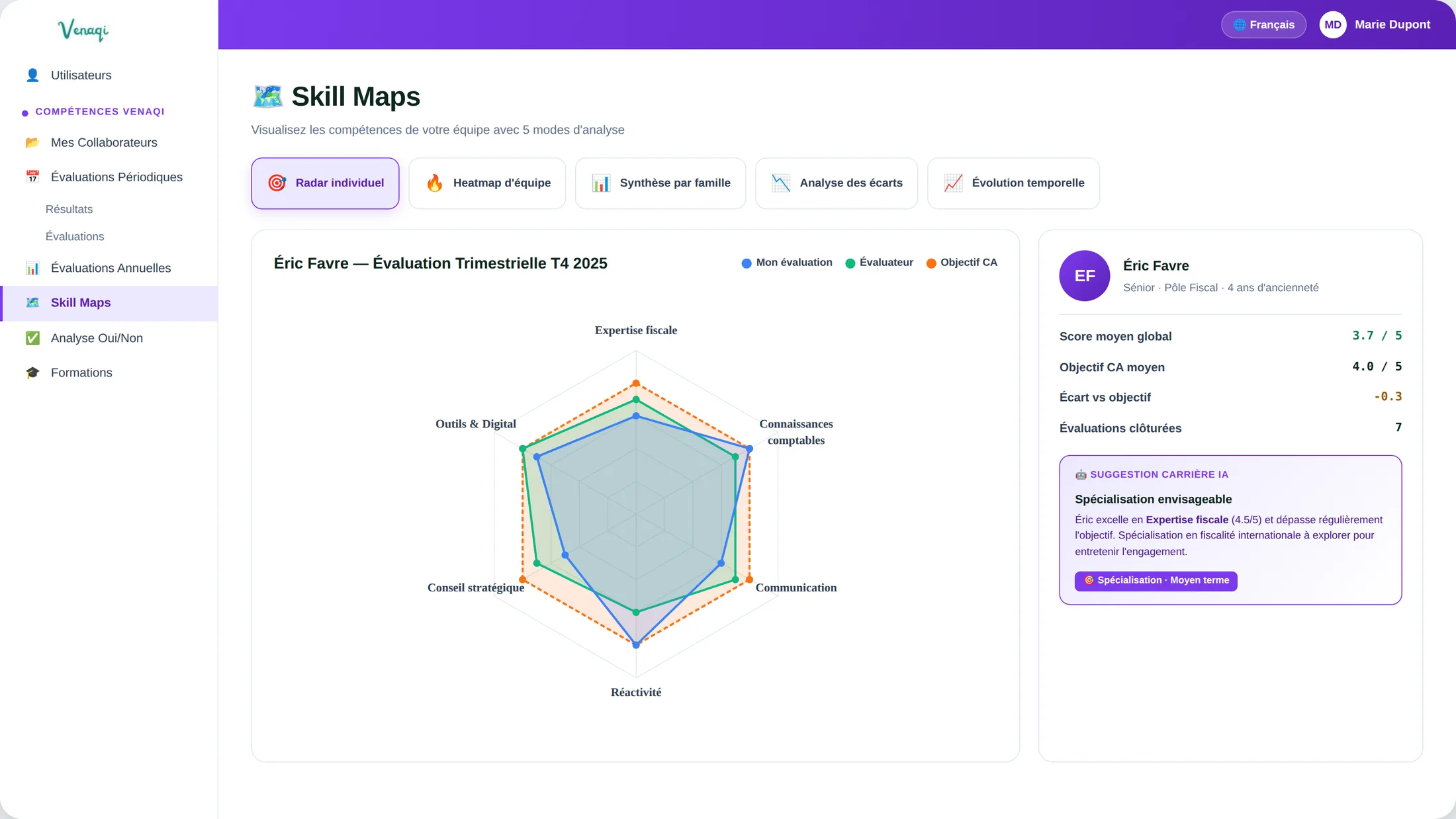 Skill Maps Venaqi Compétences : radar individuel des compétences, score par famille et suggestions de carrière.